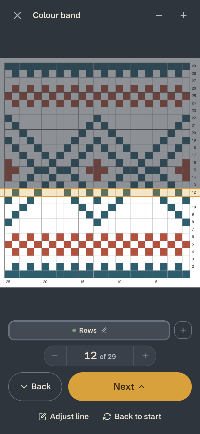 The chart tracker open on a two-colour chart. A yellow line sits across row 12 with the rows above it shaded, and a Rows counter underneath reads 12 of 29.